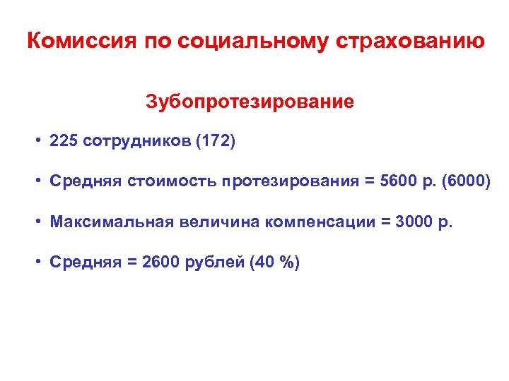 Комиссия по социальному страхованию Зубопротезирование • 225 сотрудников (172) • Средняя стоимость протезирования =