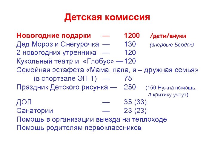 Детская комиссия Новогодние подарки — 1200 /дети/внуки Дед Мороз и Снегурочка — 130 (впервые