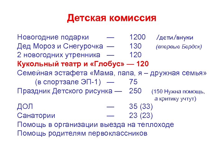 Детская комиссия Новогодние подарки — 1200 /дети/внуки Дед Мороз и Снегурочка — 130 (впервые