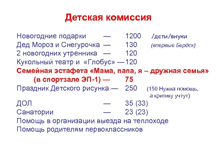 Детская комиссия Новогодние подарки — 1200 /дети/внуки Дед Мороз и Снегурочка — 130 (впервые