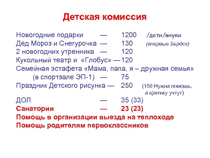 Детская комиссия Новогодние подарки — 1200 /дети/внуки Дед Мороз и Снегурочка — 130 (впервые