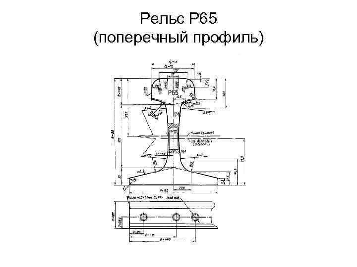 Рельс Р 65 (поперечный профиль) 