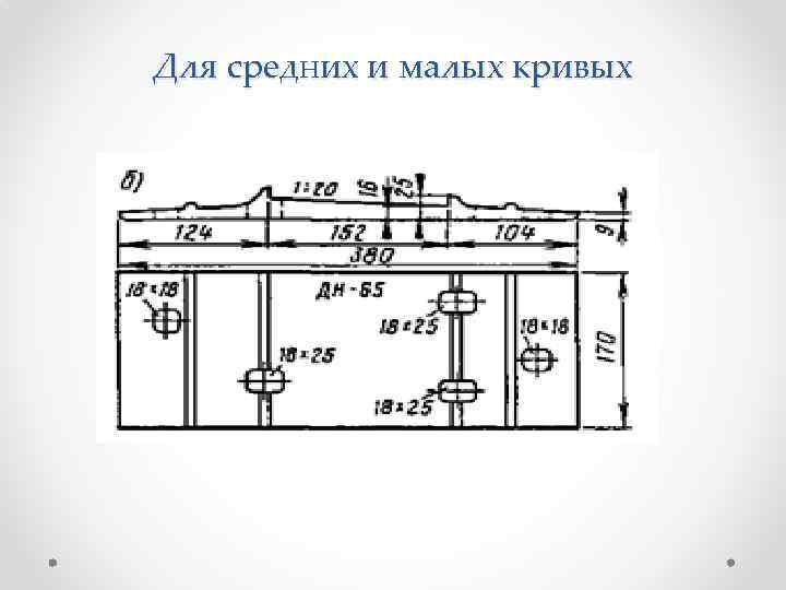 Для средних и малых кривых 