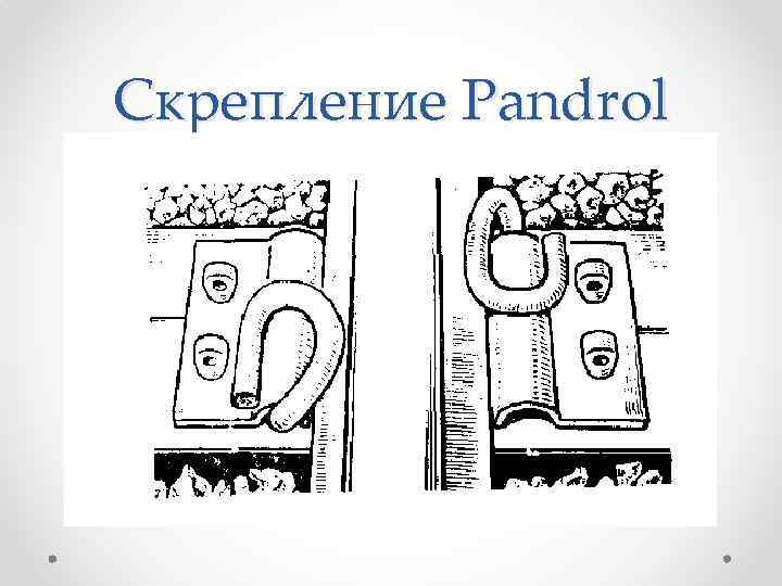 Скрепление Pandrol 