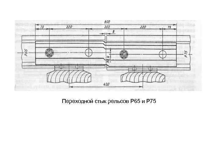 По рельсам р75 и р65. Стык рельса р65. Размер болтового стыка рельса р 65. Рельсы р65 чертеж.