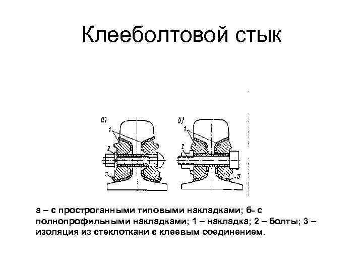 Клееболтовой стык а – с простроганными типовыми накладками; б- с полнопрофильными накладками; 1 –