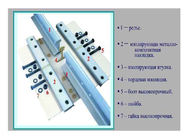 Накладки изолирующие применяются с целью. Стыковое скрепление рельсов р65. Накладка АПАТЭК р65 чертеж. Накладки изолирующие АПАТЭК 2р65. Накладки стыковые для р-65 двухголовые.