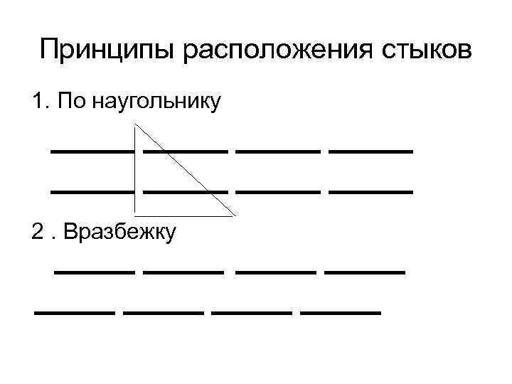 Расположение стыков. Расположение стыков по наугольнику. Рельсовый стык в наугольник. Расположение стыков вразбежкувразбежку. Укладка стыков по наугольнику.