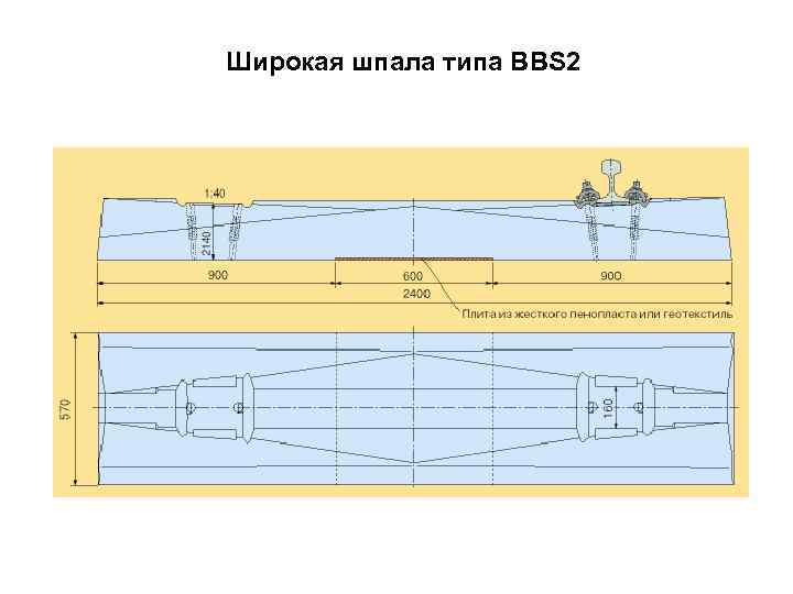 Широкая шпала типа BBS 2 