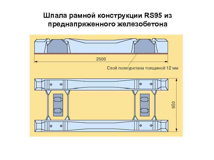 Шпала рамной конструкции RS 95 из преднапряженного железобетона 