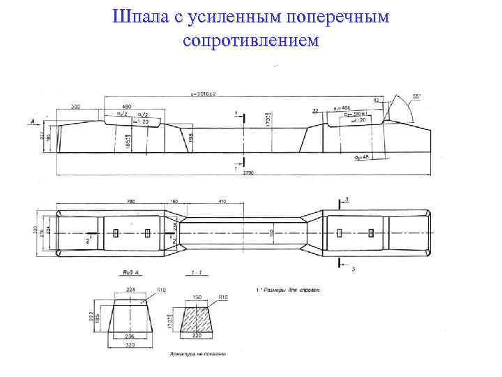 Шпала с усиленным поперечным сопротивлением 