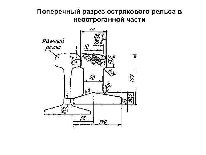 Рельс в разрезе чертеж