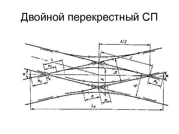 Двойной перекрестный СП 