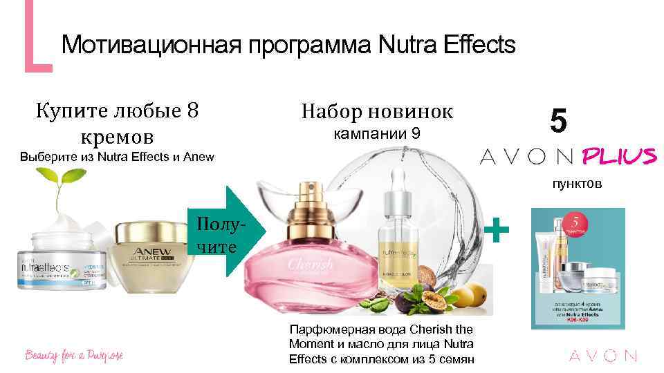 Мотивационная программа Nutra Effects Купите любые 8 кремов Набор новинок 5 кампании 9 Выберите