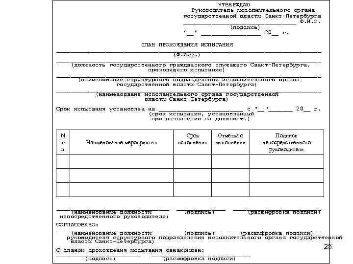 УТВЕРЖДАЮ Руководитель исполнительного органа государственной власти Санкт-Петербурга ________________ Ф. И. О. (подпись) "__" _________