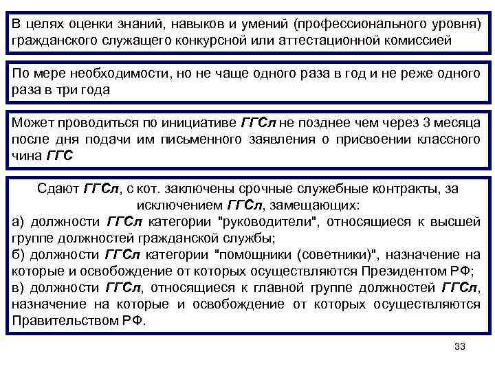 В целях оценки знаний, навыков и умений (профессионального уровня) гражданского служащего конкурсной или аттестационной