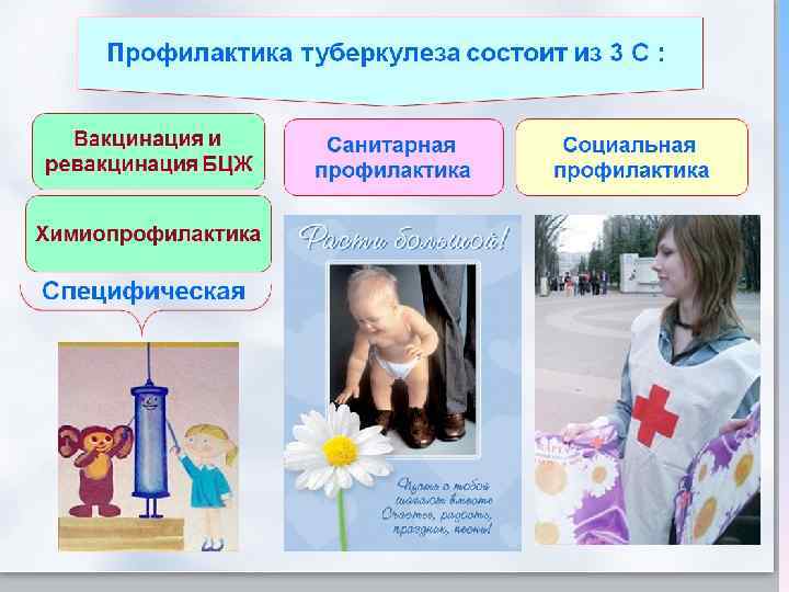 Профессиональные вредности 