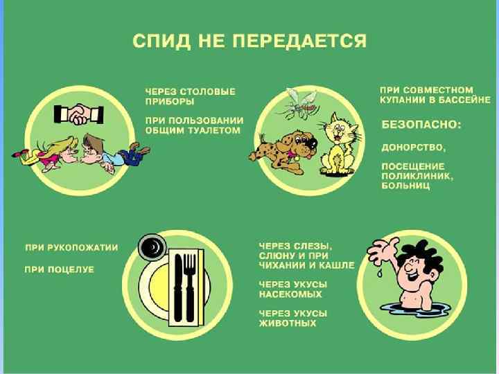 Профессиональные вредности 