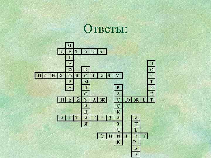 Ответы: 