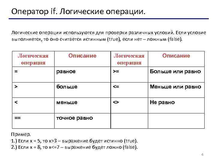 Оператор if. Логические операции используются для проверки различных условий. Если условие выполняется, то оно