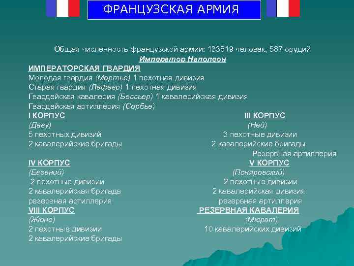 ФРАНЦУЗСКАЯ АРМИЯ Общая численность французской армии: 133819 человек, 587 орудий Император Наполеон ИМПЕРАТОРСКАЯ ГВАРДИЯ