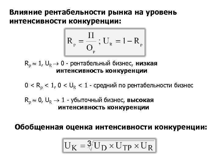 Влияние рентабельности рынка на уровень интенсивности конкуренции: Rp 1, UR 0 - рентабельный бизнес,