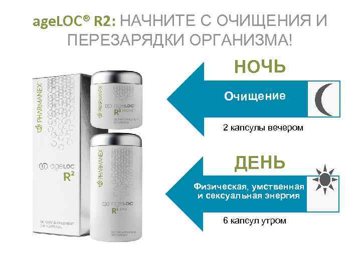 age. LOC® R 2: НАЧНИТЕ С ОЧИЩЕНИЯ И ПЕРЕЗАРЯДКИ ОРГАНИЗМА! НОЧЬ Очищение 2 капсулы