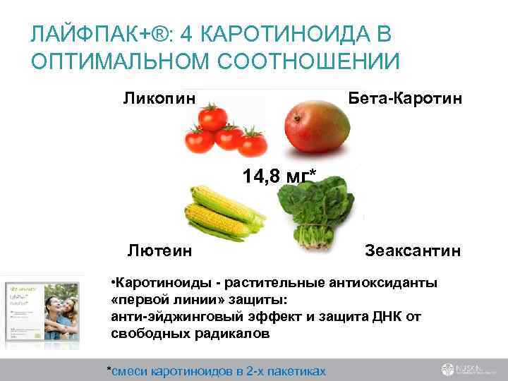 ЛАЙФПАК+®: 4 КАРОТИНОИДА В ОПТИМАЛЬНОМ СООТНОШЕНИИ Ликопин Бета-Каротин 14, 8 мг* Лютеин Зеаксантин •