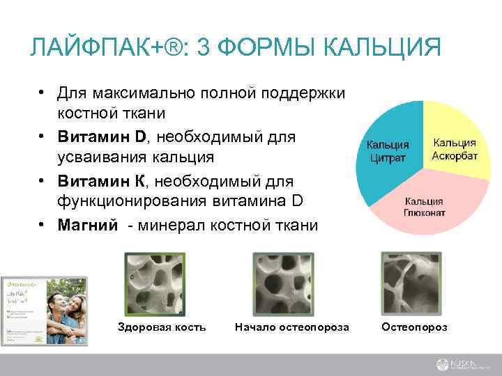 ЛАЙФПАК+®: 3 ФОРМЫ КАЛЬЦИЯ • Для максимально полной поддержки костной ткани • Витамин D,