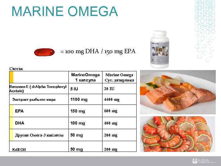 MARINE OMEGA = 100 mg DHA / 150 mg EPA Состав Marine. Omega 1