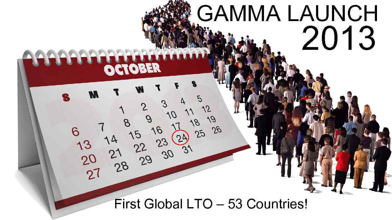 GAMMA LAUNCH 2013 First Global LTO – 53 Countries! 