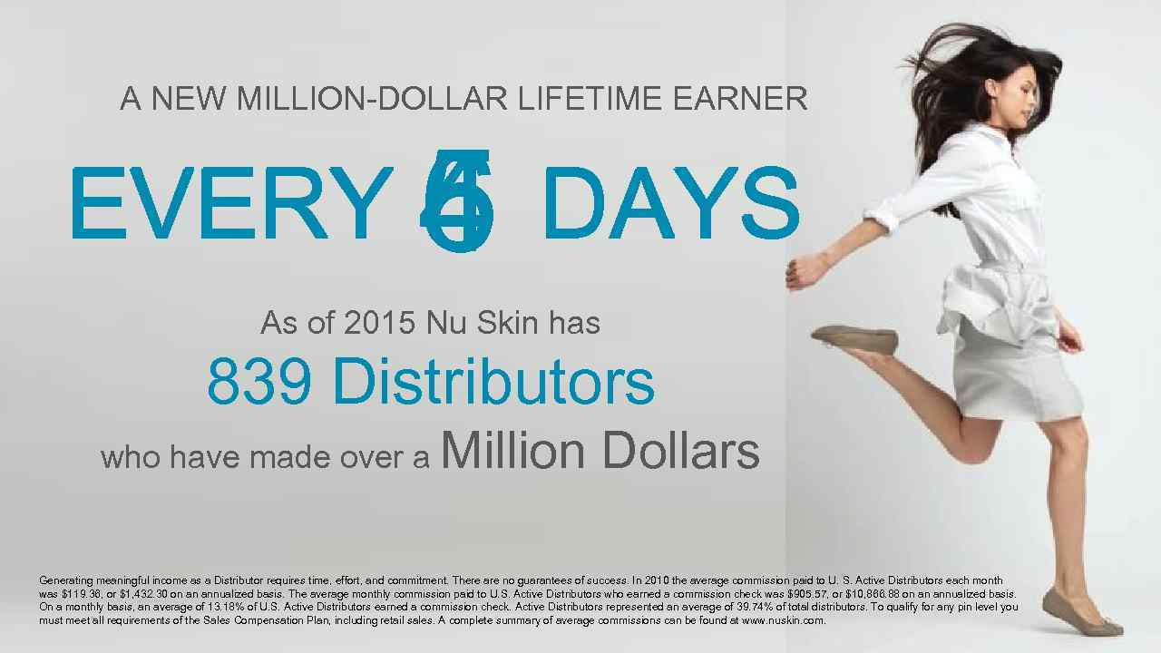 A NEW MILLION-DOLLAR LIFETIME EARNER EVERY 4 DAYS 5 6 As of 2015 Nu
