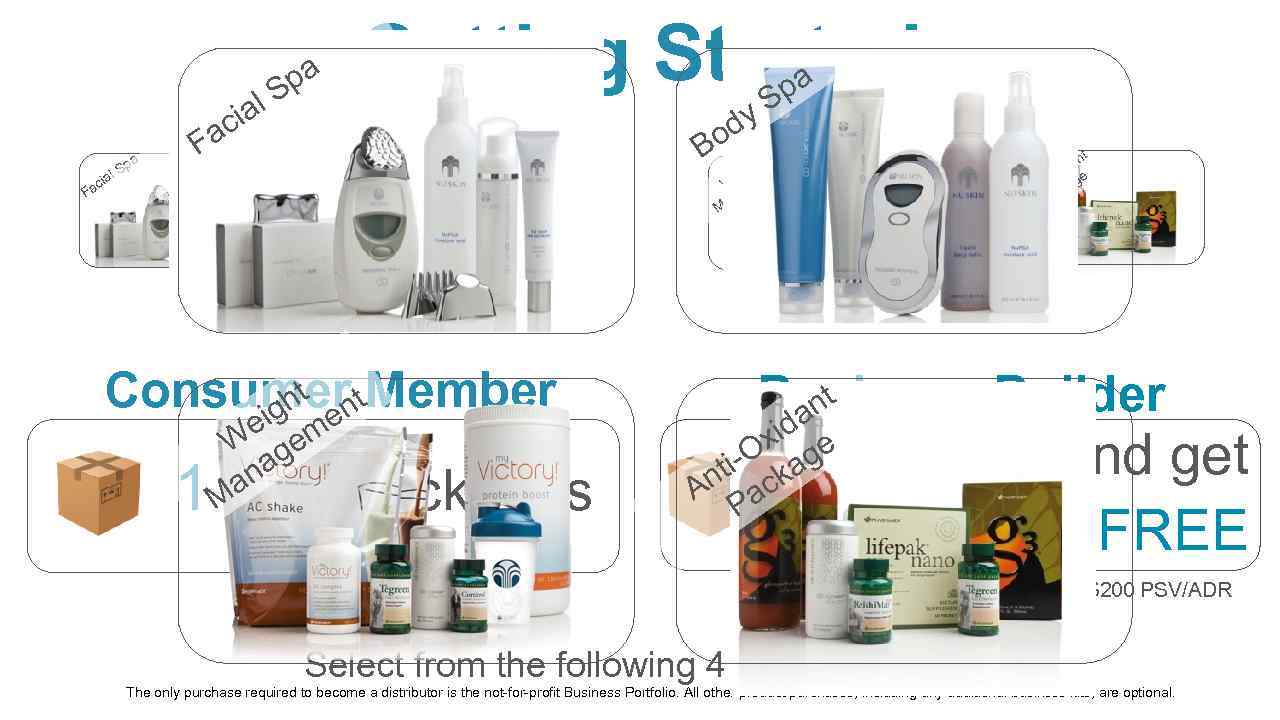 al ci ia ac F pa l. S pa S Fa Getting Started pa