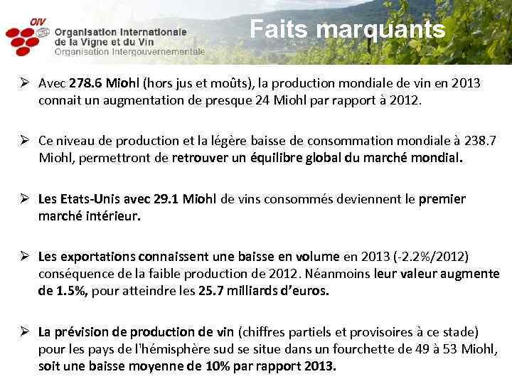 Faits marquants Ø Avec 278. 6 Miohl (hors jus et moûts), la production mondiale