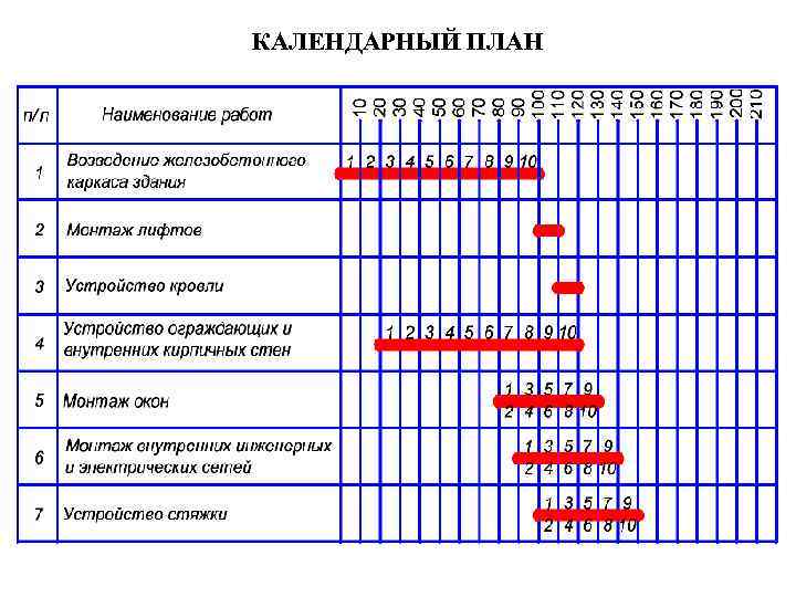 Размеры календарного плана