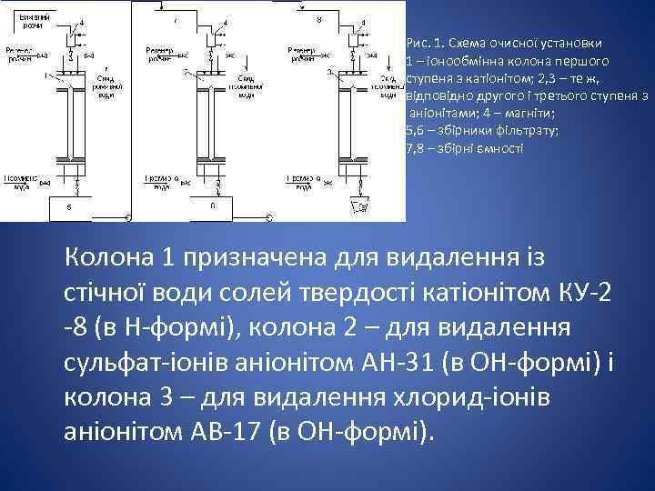 Рис. 1. Схема очисної установки 1 – іонообмінна колона першого ступеня з катіонітом; 2,
