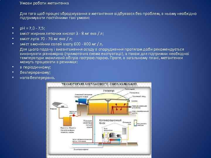 Умови роботи метантенка Для того щоб процес зброджування в метантенке відбувався без проблем, в