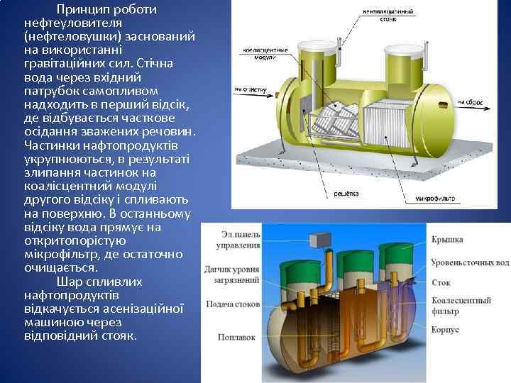 Принцип роботи нефтеуловителя (нефтеловушки) заснований на використанні гравітаційних сил. Стічна вода через вхідний патрубок