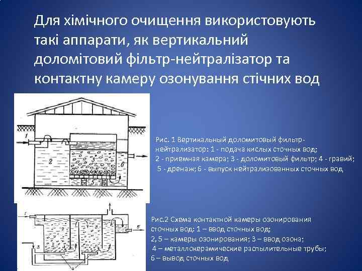 Для хімічного очищення використовують такі аппарати, як вертикальний доломітовий фільтр нейтралізатор та контактну камеру