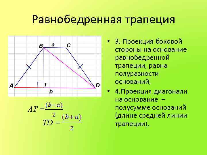 Проекция трапеции