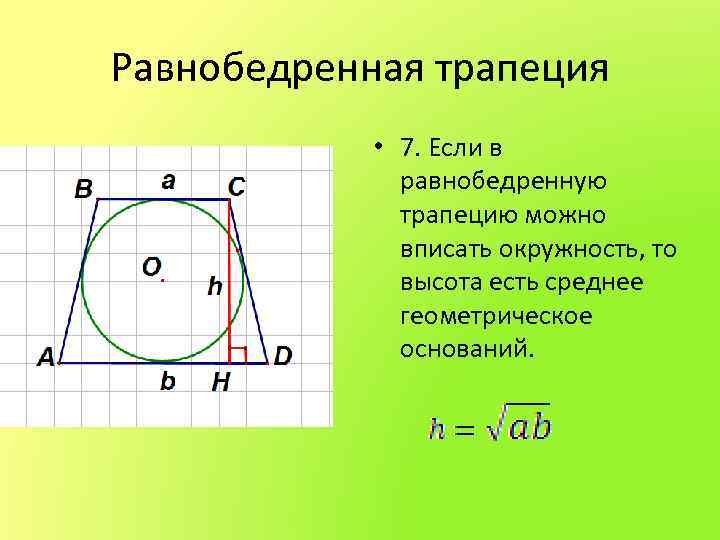 Площадь равнобедренной трапеции вписанной в окружность