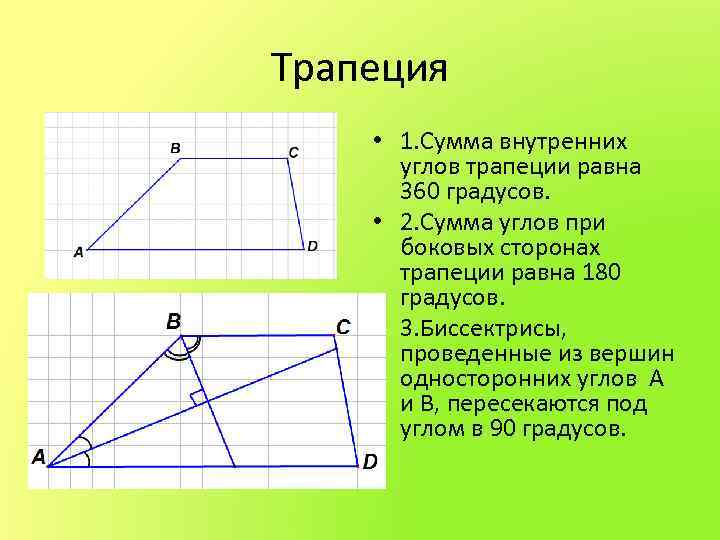 Углы трапеции свойства