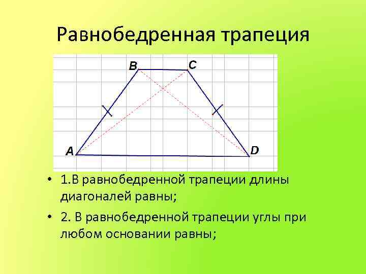 Какая трапеция равнобедренная. Биссектриса в равнобедренной трапеции свойства. Биссектриса в равнобедренной трапеции. Биссектриса угла в равнобедренной трапеции. Свойства равнобедр трапеции.