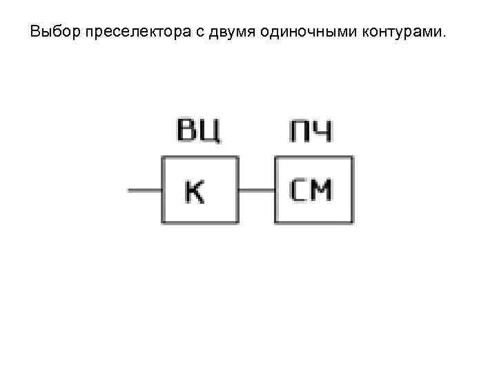 Bыбор преселектора с двумя одиночными контурами. 