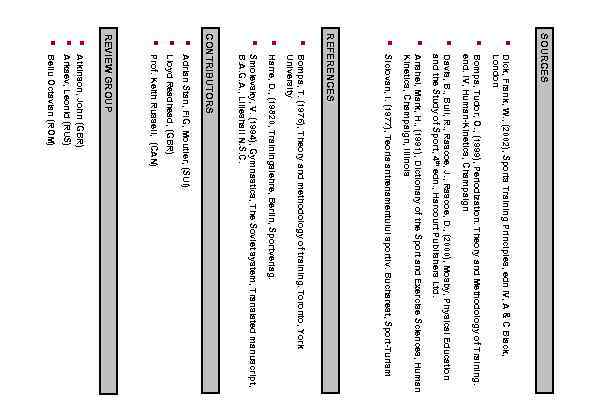 Page 125 Siclovan, I. (1977), Teoria antrenamentului sportiv. Bucharest, Sport-Turism Anshel, Mark, H. ,