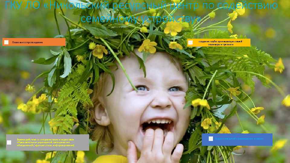 ГКУ ЛО «Никольский ресурсный центр по содействию семейному устройству» Плановое сопровождение Взаимодействие со специалистами