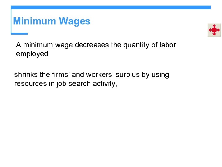 Minimum Wages A minimum wage decreases the quantity of labor employed, shrinks the firms’