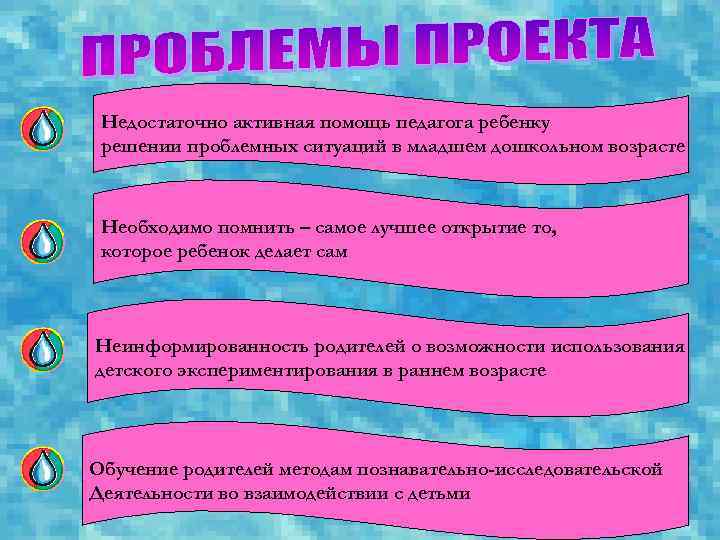 Недостаточно активная помощь педагога ребенку решении проблемных ситуаций в младшем дошкольном возрасте Необходимо помнить