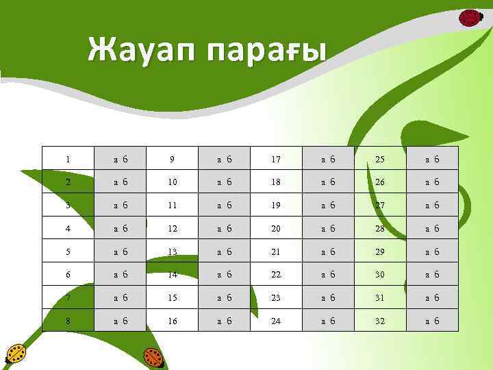 Жауап пар ағы 1 а б 9 а б 17 а б 25 а