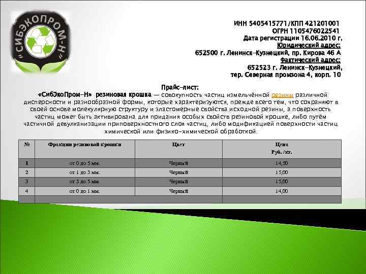 ИНН 5405415771/КПП 421201001 ОГРН 1105476022541 Дата регистрации 16. 06. 2010 г. Юридический адрес: 652500